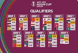 Grup Afc Asian Cup 2023 U23